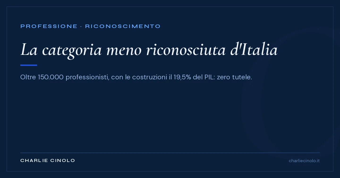 Grafica editoriale sul mancato riconoscimento professionale dell'agente immobiliare in Italia: oltre 150.000 professionisti muovono, con le costruzioni, oltre il 19,5% del PIL ma restano senza albo, senza contratto nazionale e senza vigilanza.