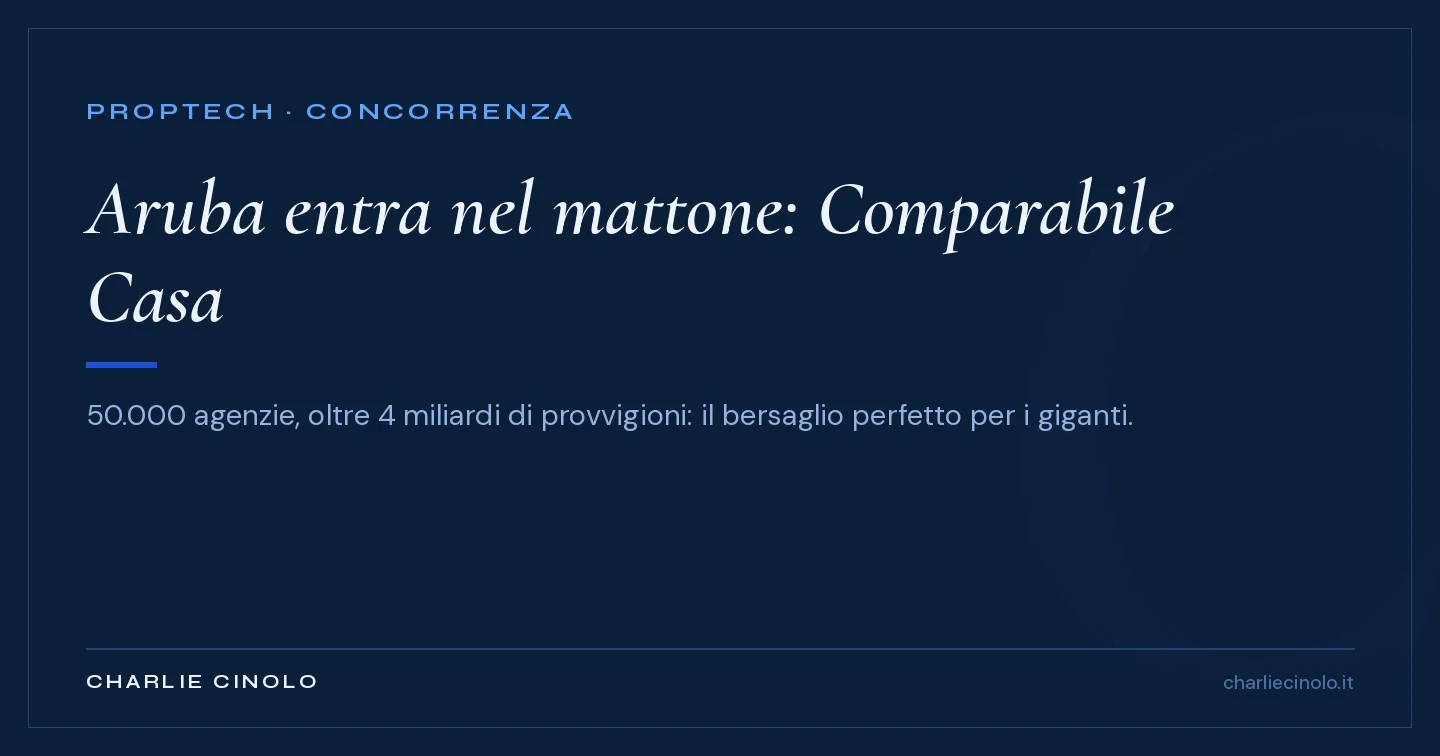 Grafica editoriale navy: Aruba entra nel mercato immobiliare italiano con Comparabile Casa — oltre 4 miliardi di euro di provvigioni divisi tra circa 50.000 agenzie, il bersaglio perfetto per i giganti tech.