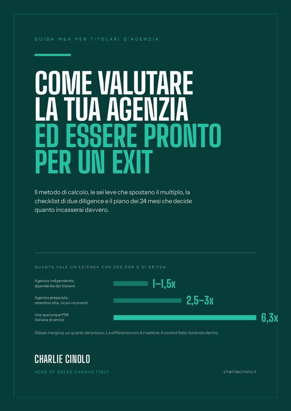 Copertina di Come valutare la tua agenzia ed essere pronto per un exit di Charlie Cinolo