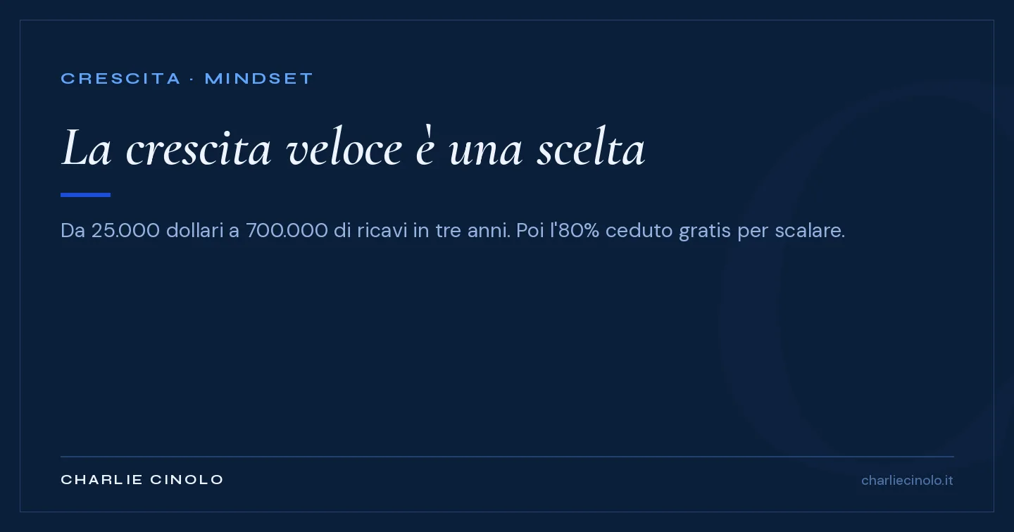 Grafica editoriale navy: la crescita veloce di un'agenzia immobiliare come scelta — clienticasa.it parte nel 2017 con 25.000 dollari in cinque soci, arriva a 700.000 di ricavi nel 2019 e cede l'80% gratis per scalare.