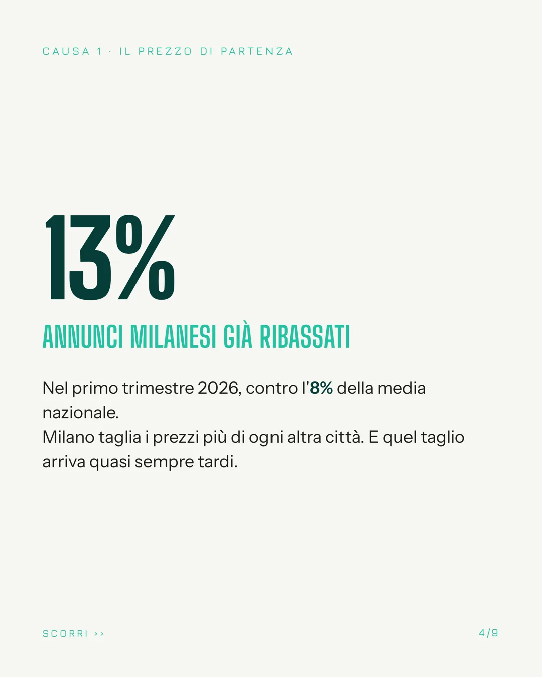 Slide 4 di 9
