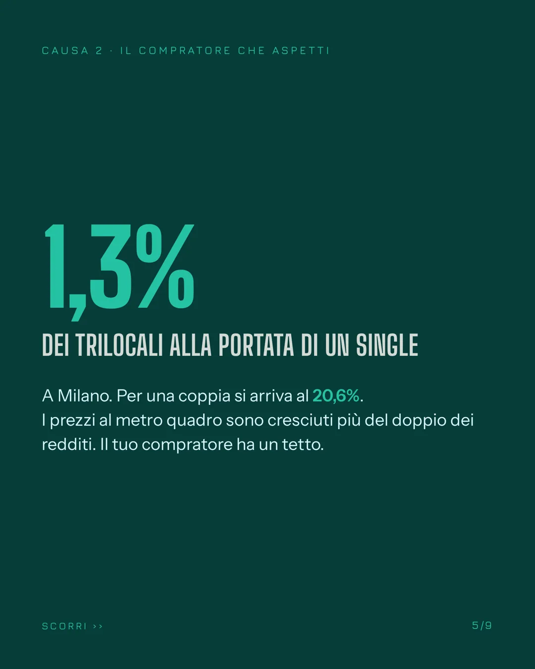 Slide 5 di 9