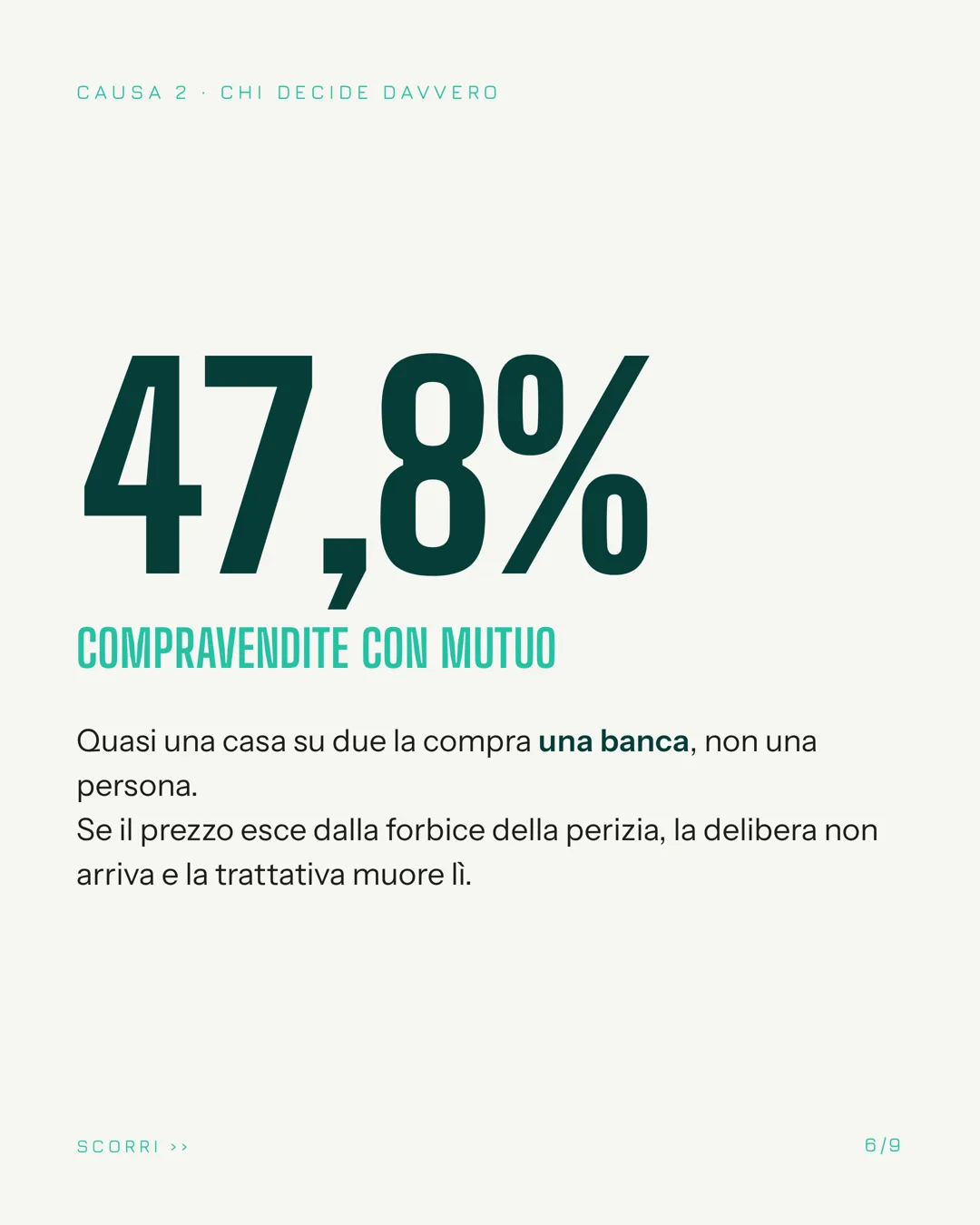 Slide 6 di 9
