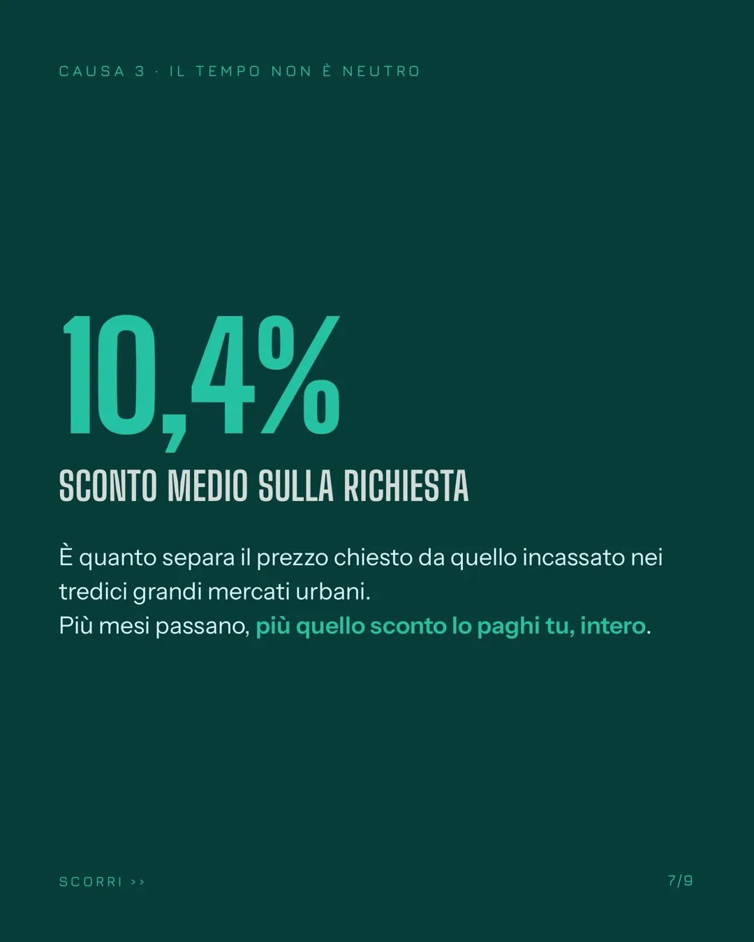 Slide 7 di 9