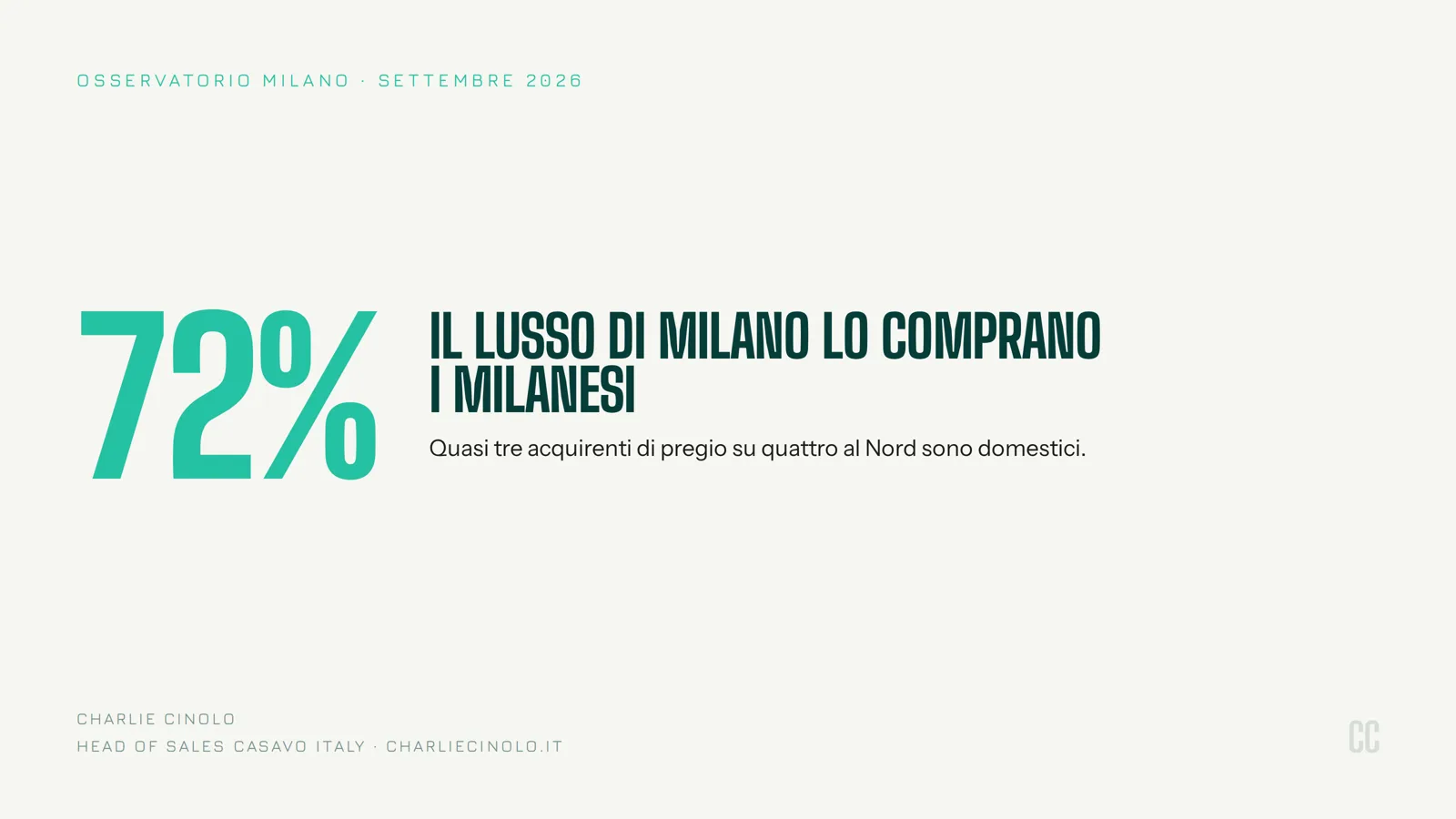Il lusso di Milano non lo comprano gli stranieri