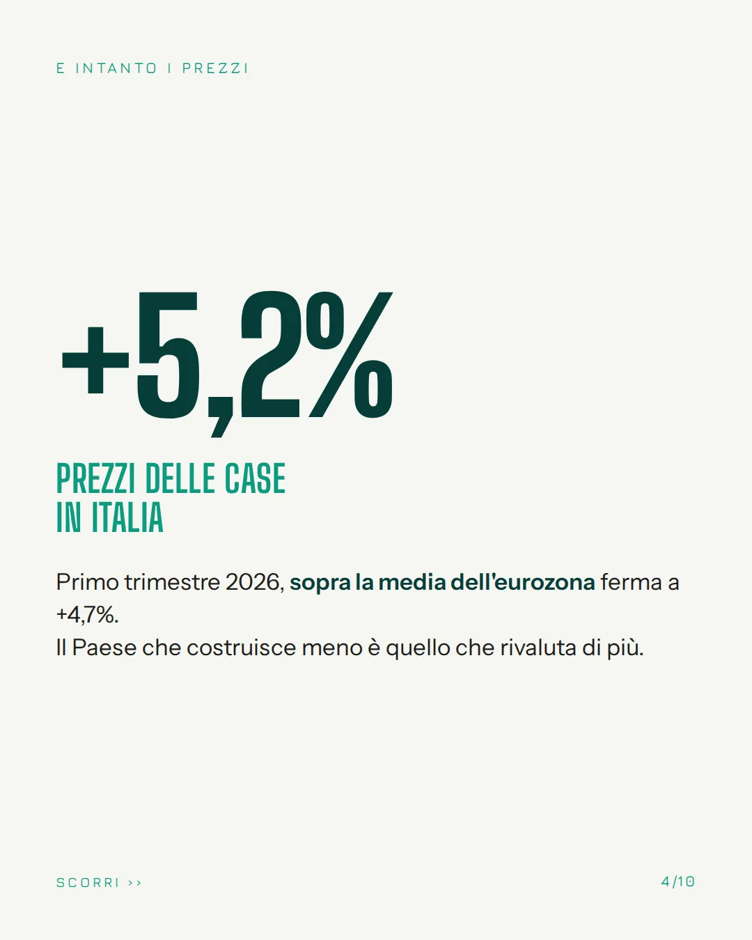 Slide 4 di 10