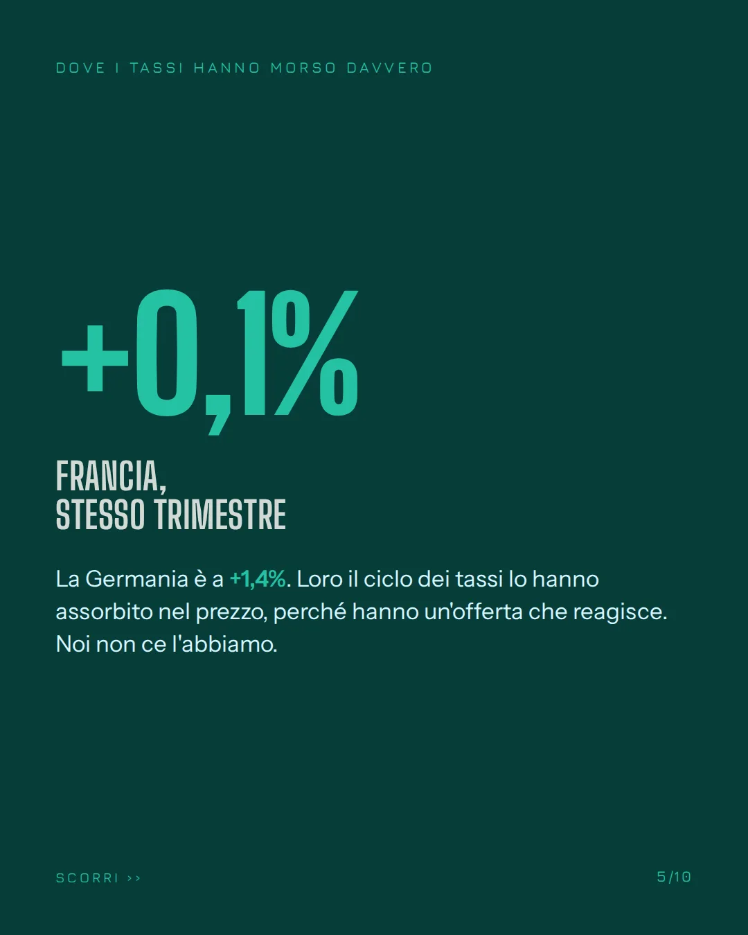 Slide 5 di 10