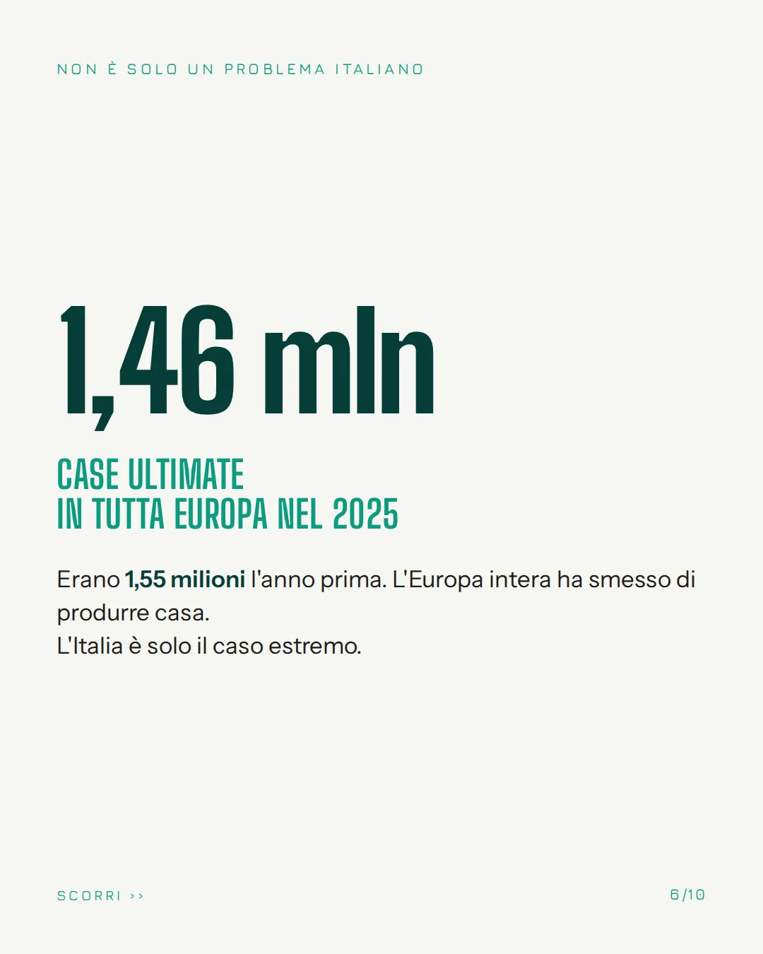 Slide 6 di 10