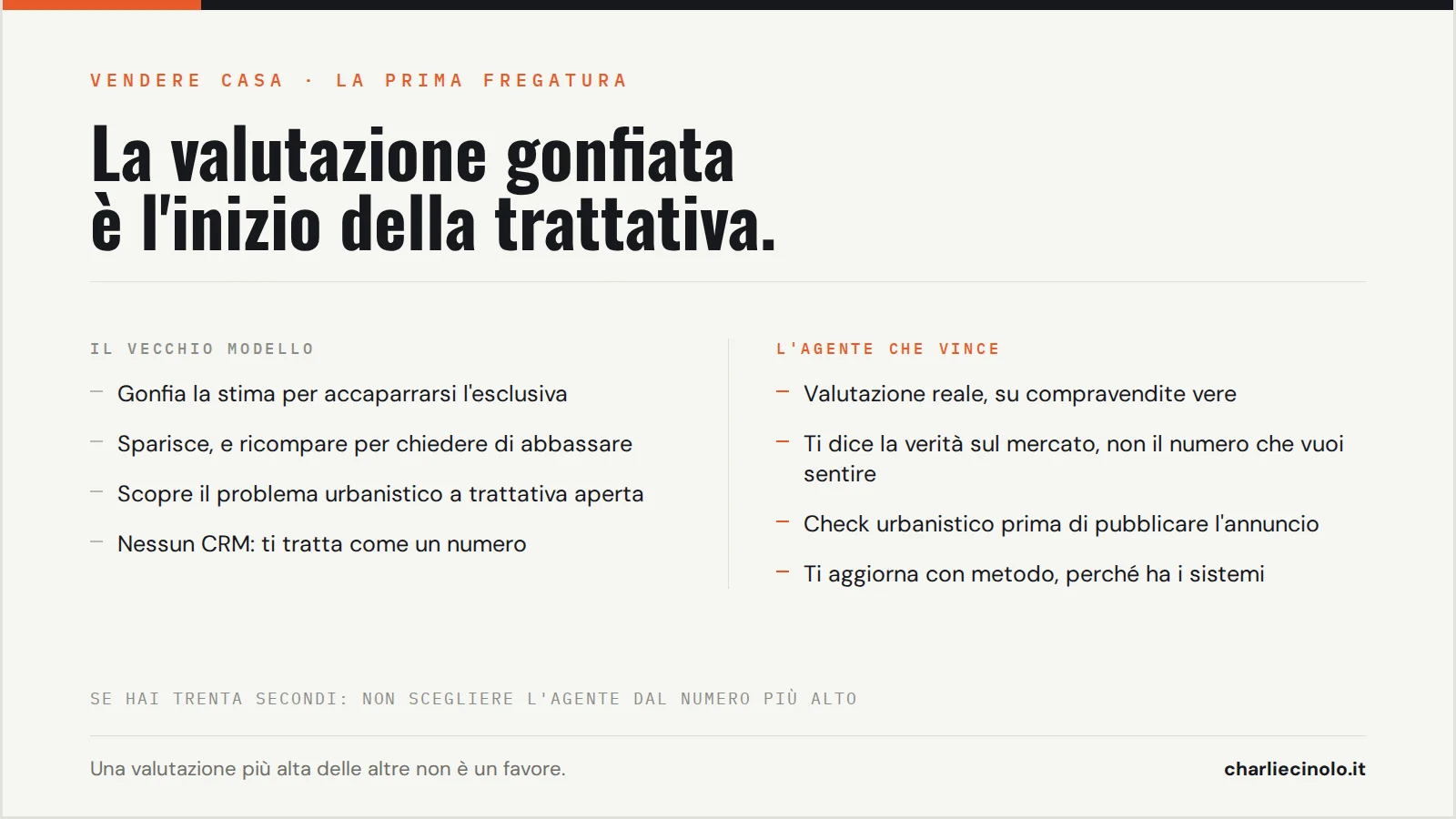 Valutazione gonfiata contro valutazione reale: i due modelli a confronto